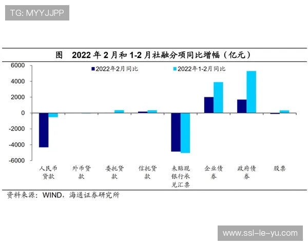 由追求单一画面输出转向全量数据呈现 满足了体育消费升级趋势专业众需求